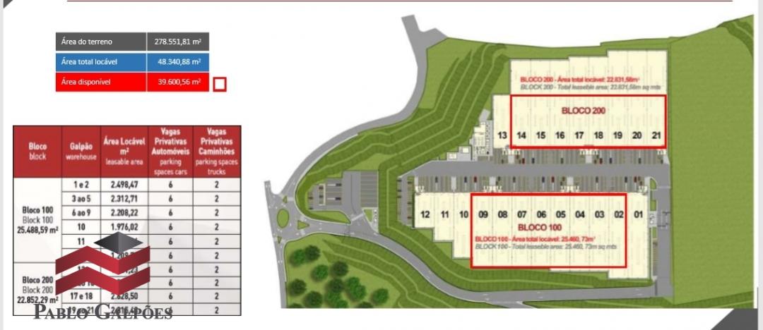 Depósito-Galpão, 2542 m² - Foto 25